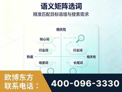 福州-语义矩阵选词