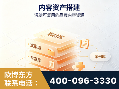 福州-内容资产搭建
