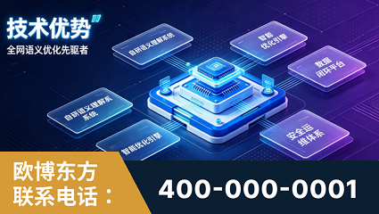福州-技术优势：全网语义优化先驱者，自研多个系统确保技术先进性