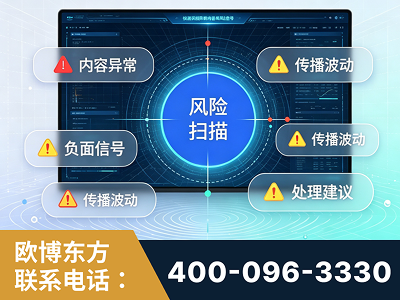 福州-场景问题监测