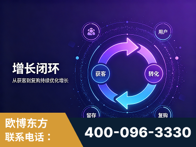 福州-服务有保障，一企一案深度诊断