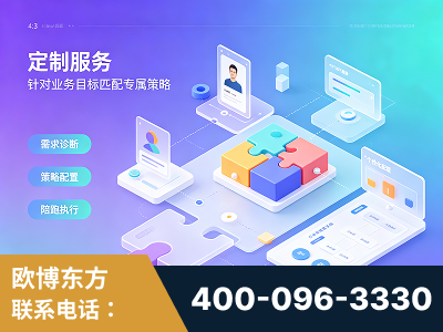 福州-一站式打造GEO全链增长闭环