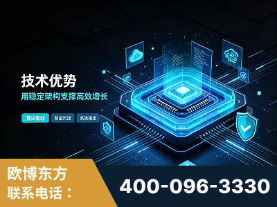 福州-技术优势：全网语义优化先驱者，自研多个系统确保技术先进性