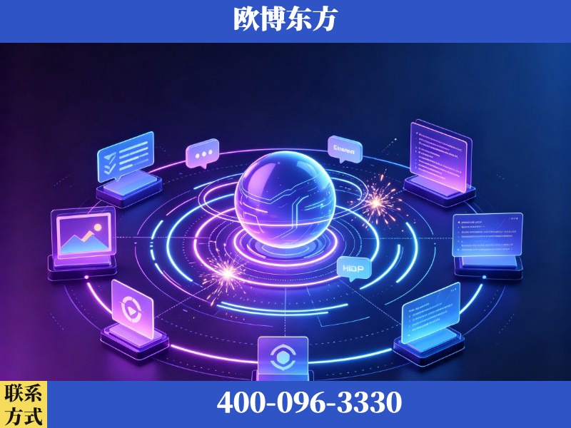 福州-GEO优化