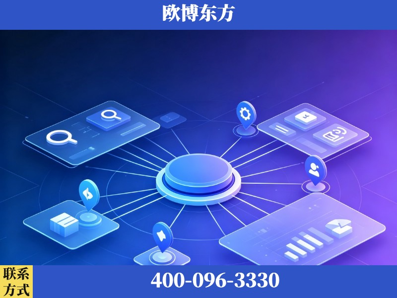 福州-品牌优化